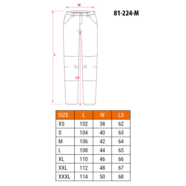 Робочі штани Neo Tools 81-224 Navy