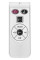Конвектор Neo Tools 90-091 1500 Вт, IP24