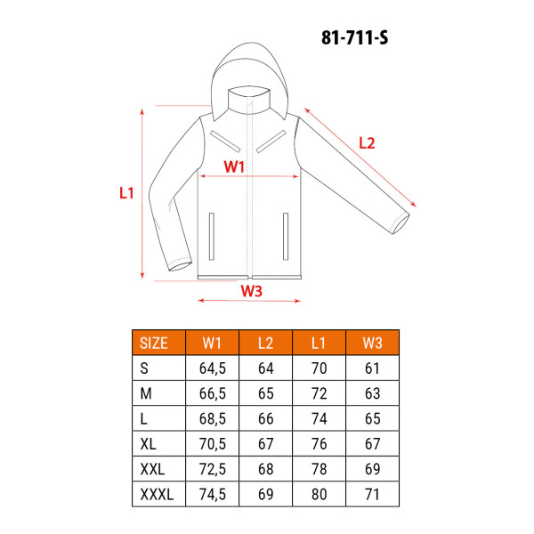 Куртка робоча утеплена Neo Tools 81-711-XL