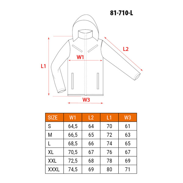 Куртка робоча утеплена Neo Tools 81-710-XL